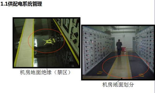 物業(yè)標(biāo)準(zhǔn)化物業(yè)管理設(shè)計(jì)方案 圖文ppt精品