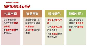 鄭州中海最牛猛盤規劃ppt全曝光