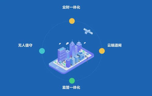 易物聯智慧停車 收費停車一體化,全方位管控